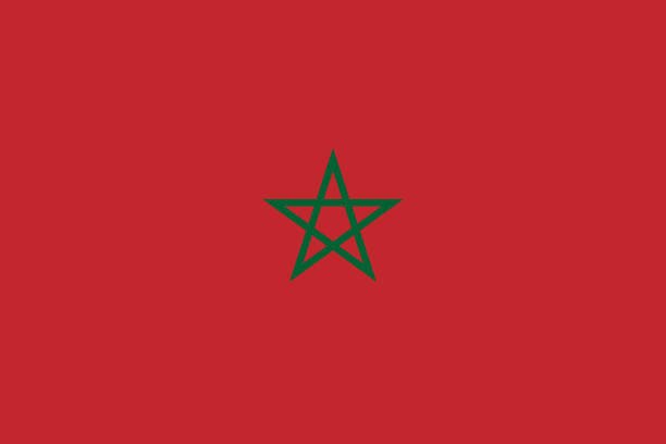 Morocco