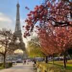 Your Perfect One-Day Itinerary in Paris: Must-See Landmarks and Hidden Gems