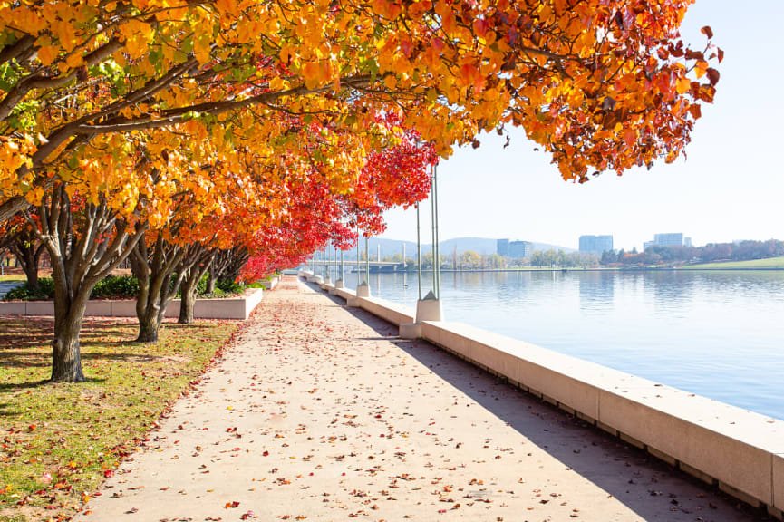 Best Travel Destinations in April:  australia