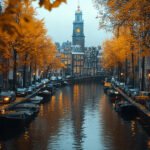 europe destinations
