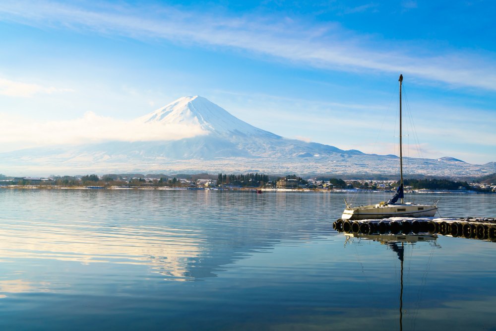 Kagoshima and Sakurajima Travel Guide 30 Kagoshima travel guide