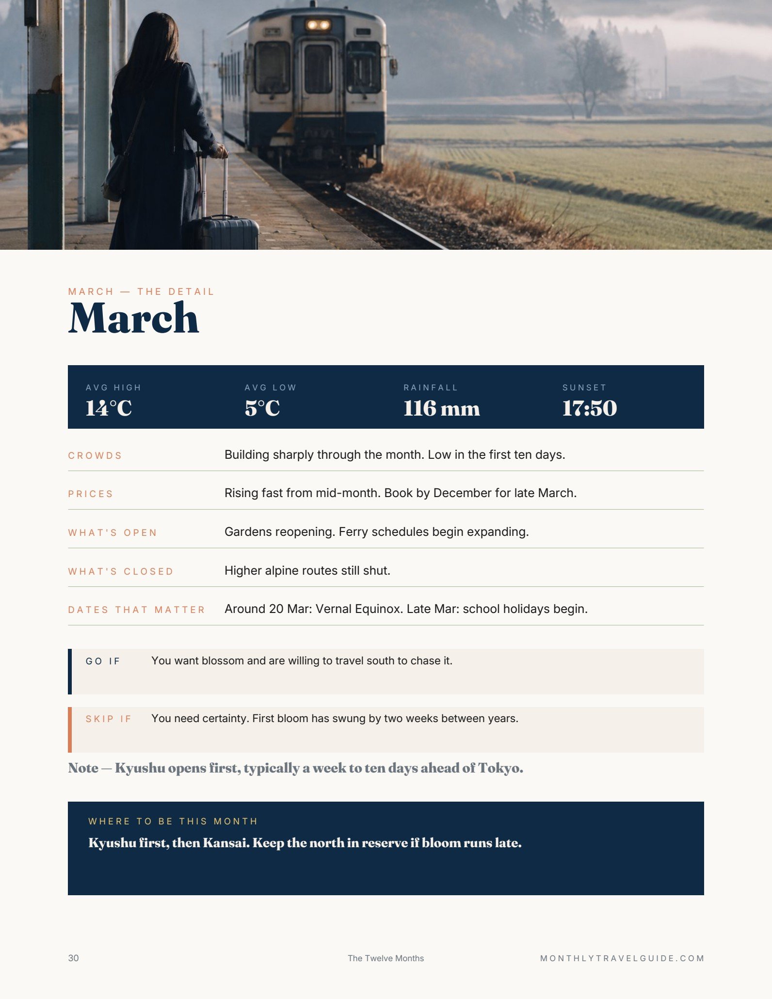 March detail page