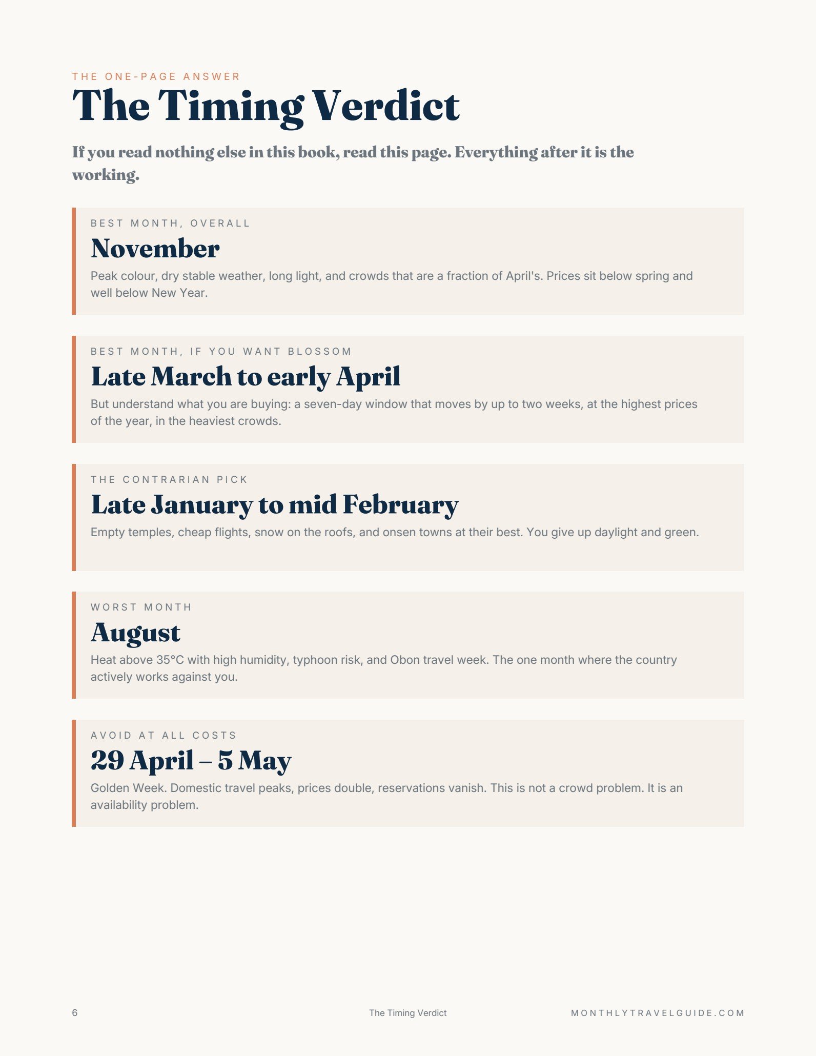 The Timing Verdict page